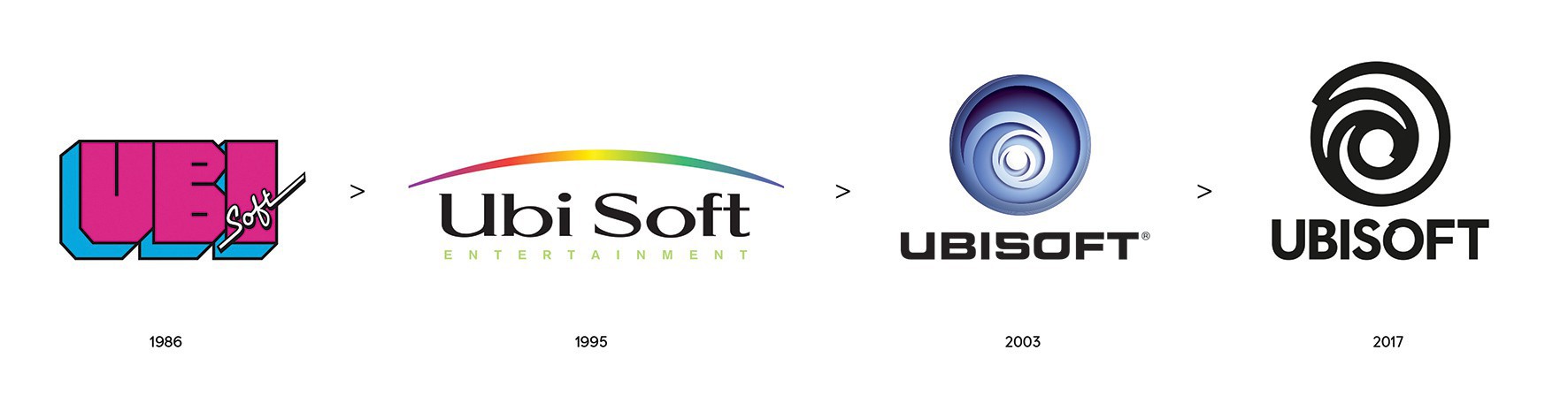 Historique des logos Ubisoft
