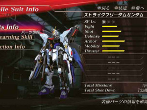 Dynasty Warriors Gundam 2 - PS3