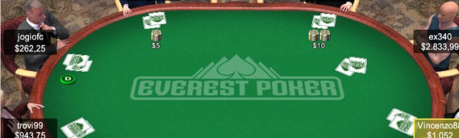 Everest Poker - PC
