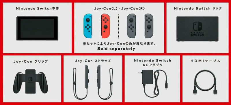 Nswitch Chart