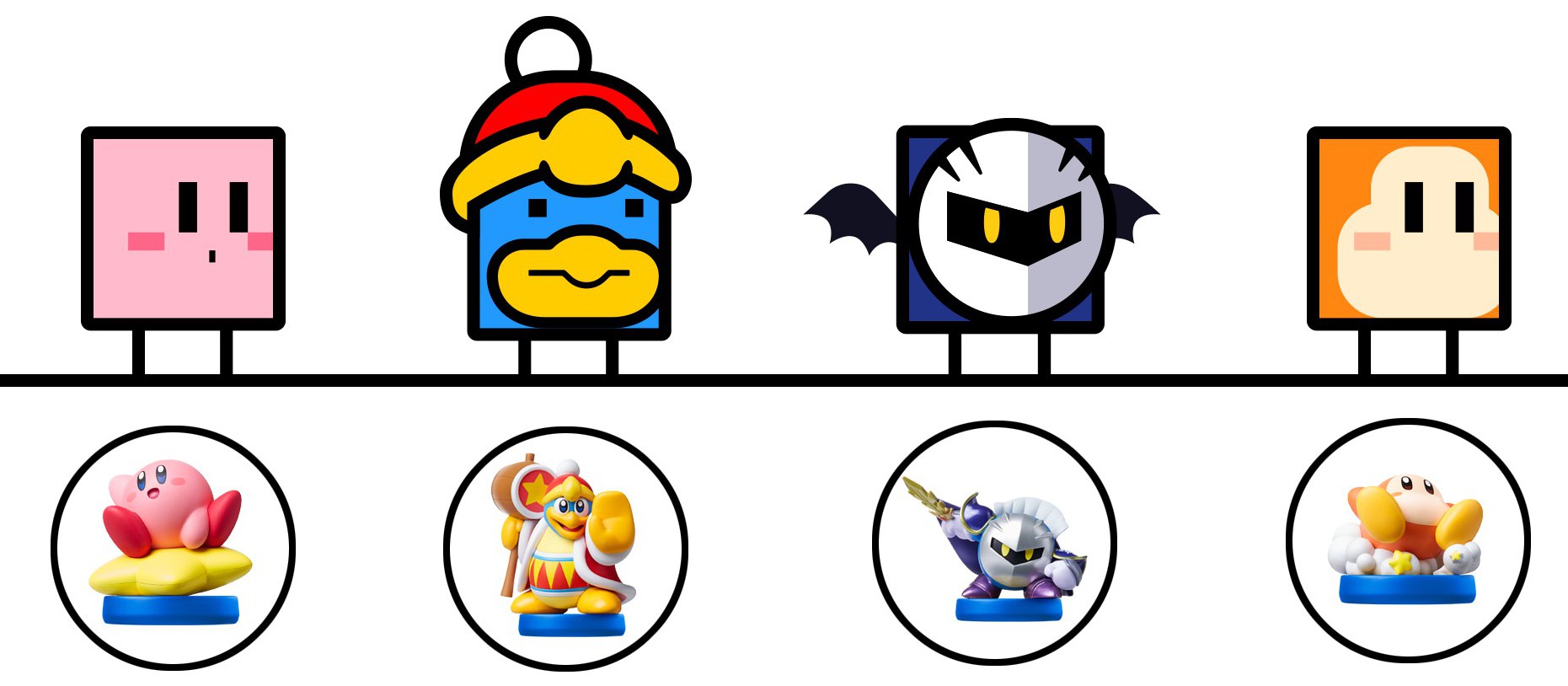 amiibo amiibo