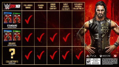 WWE 2K18