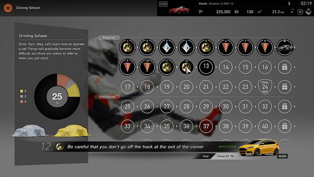 Gran Turismo Sport