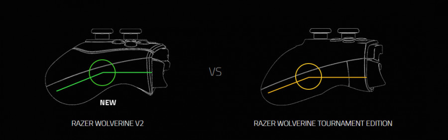 RAZER Wolverine V2