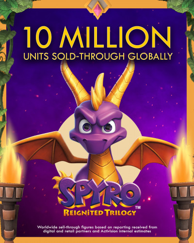 Spyro Reignited Trilogy