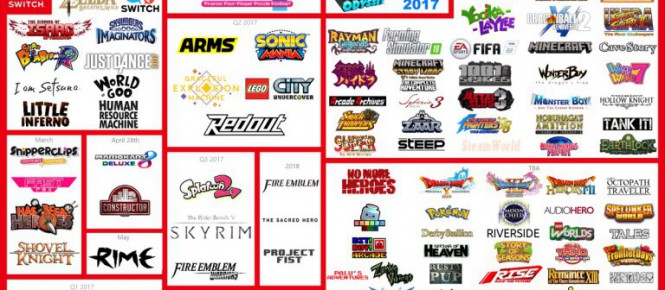 Switch : plus de 70 studios sur plus de 100 jeux