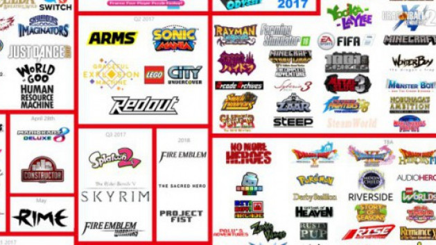 Switch : plus de 70 studios sur plus de 100 jeux