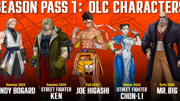 Fatal Fury : City of the Wolves dévoile son premier Season Pass