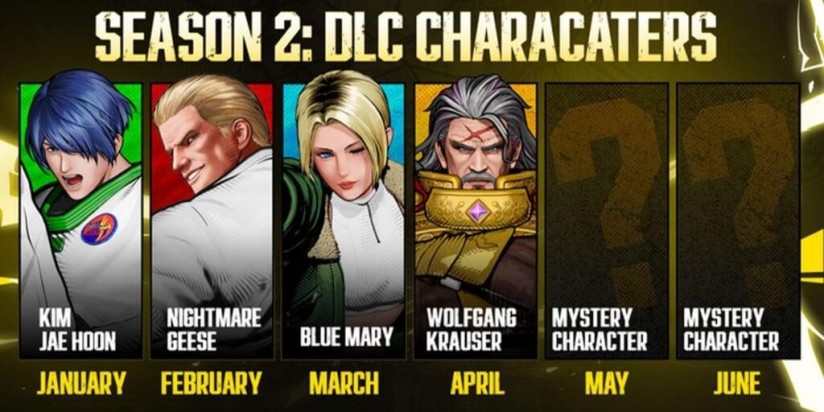 Fatal Fury : City of the Wolves  : la Saison 2 et ses DLC se dévoilent