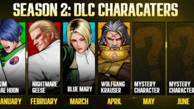 Fatal Fury : City of the Wolves  : la Saison 2 et ses DLC se dévoilent