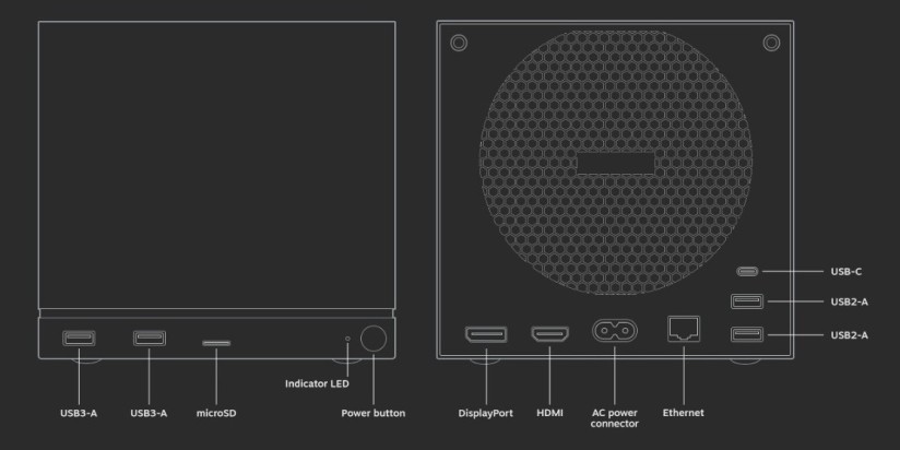 La Steam Machine se rapproche, et son prix va faire très mal