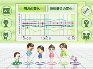 Wii Fit Plus - Wii