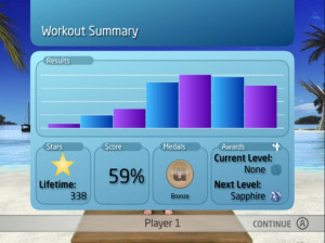 NewU Fitness First Personal Trainer - Wii