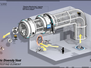 Portal 2 - PC