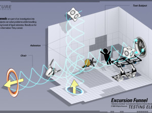 Portal 2 - Xbox 360