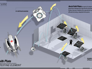 Portal 2 - Xbox 360