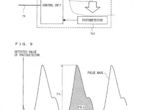 Wii Vitality Sensor - Wii