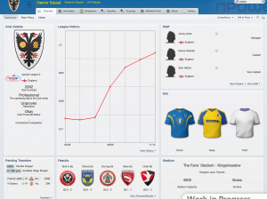 Football Manager 2012 - PC