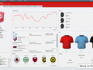 Football Manager 2012 - PC