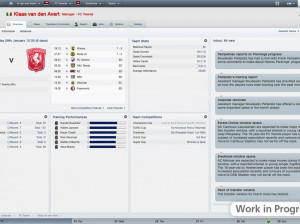 Football Manager 2012 - PC