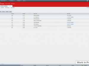 Football Manager 2012 - PC