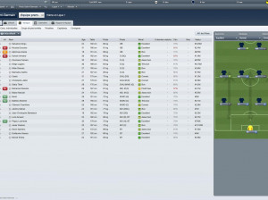 Football Manager 2012 - PC