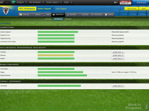 Football Manager 2013 - PC