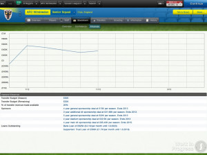 Football Manager 2013 - PC