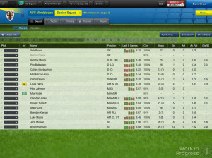 Football Manager 2013 - PC