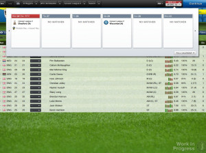 Football Manager 2013 - PC