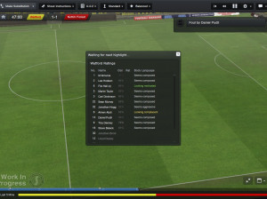 Football Manager 2013 - PC