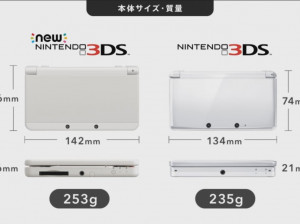 New Nintendo 3DS - 3DS