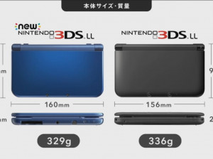 New Nintendo 3DS - 3DS