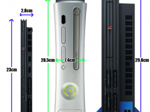 Xbox 360 - Xbox 360