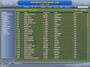 Football Manager 2006 - PC