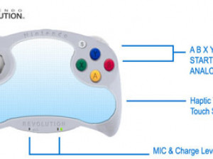 Nintendo Wii - Wii