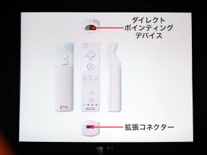 Nintendo Wii - Wii