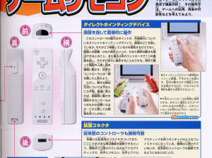 Nintendo Wii - Wii