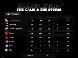 Making History : The Calm & The Storm - PC