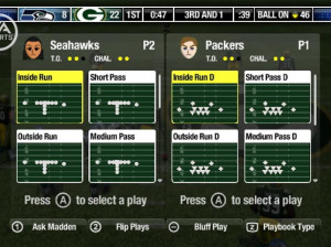 Madden NFL 08 - Wii