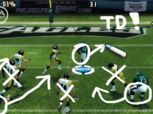 Madden NFL 08 - Wii