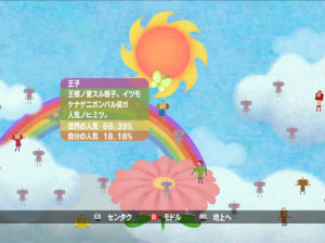 Beautiful Katamari Damacy - Xbox 360