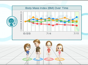 Wii Fit - Wii