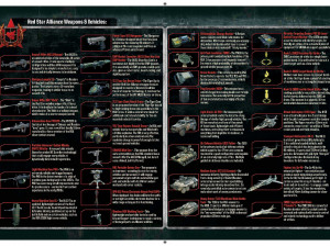 Frontlines : Fuel Of War - PC