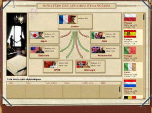 War Leaders : Clash of Nations - PC