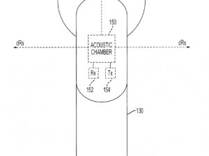 Playstation Move - PS3