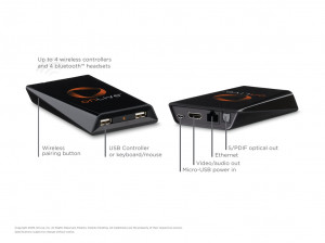 OnLive - PC